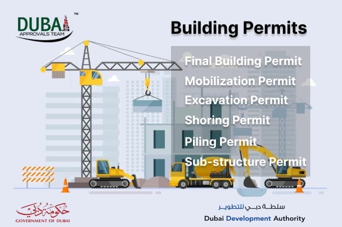 DDA Building Permits